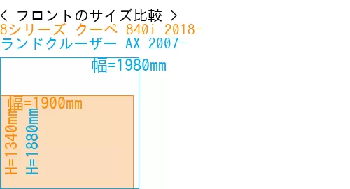 #8シリーズ クーペ 840i 2018- + ランドクルーザー AX 2007-